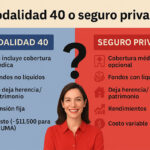 ¿Modalidad 40 o seguro privado de jubilación? ¿Cuál garantiza tu retiro?
